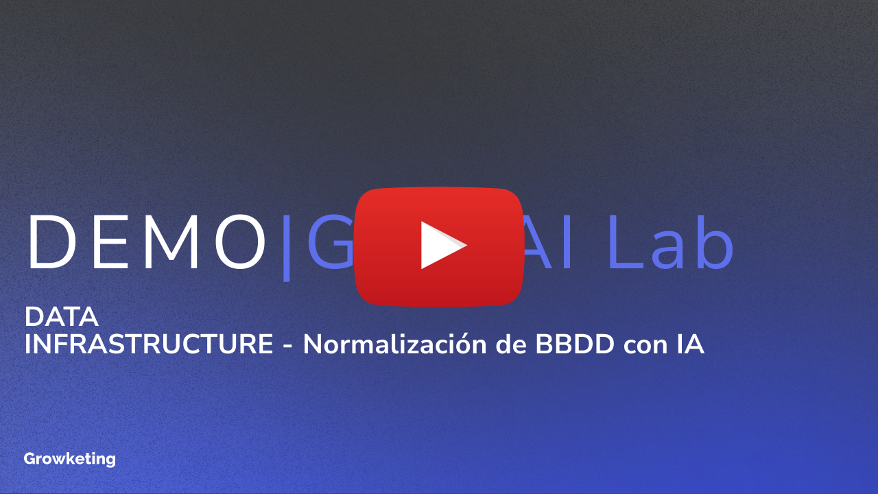 Normalización de BBDD